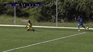 Men’s Under-20 Qualifiers | Matchday 5 Groups A, B & C