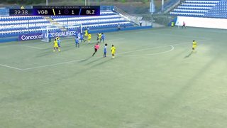 Men’s Under-20 Qualifiers | Matchday 5 Groups A, B & C