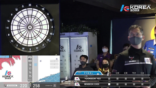 YOON SEOK YEO vs MIN SEOK CHO FINAL, 2022 SOFT DARTS PROFESSIONAL TOUR KOREA 5차