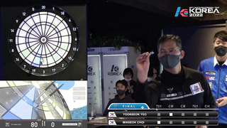 YOON SEOK YEO vs MIN SEOK CHO FINAL, 2022 SOFT DARTS PROFESSIONAL TOUR KOREA 5차