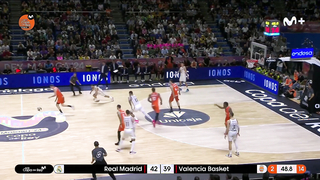 Real Madrid - Valencia Basket (95-76) HIGHLIGHTS | Copa del Rey Málaga 2024