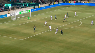 Champions Cup | Philadelphia 3-3 Saprissa | Round One ConcaChampions 2024