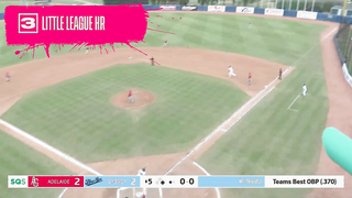 Top 5 moments of the Round - Round 3