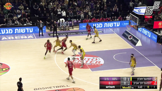 All the baskets: Hapoel Holon - Hapoel Tel Aviv