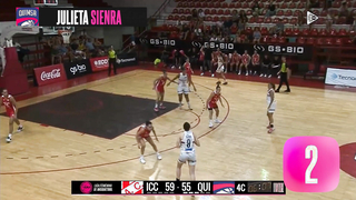 Top 10 of the #Women'sLeague | Week 3