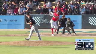 OnDemand Mini: ABLCS Game 3 - Perth Heat vs Adelaide Giants
