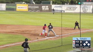 OnDemand Mini: ABLCS Game 2 Perth Heat vs Adelaide Giants