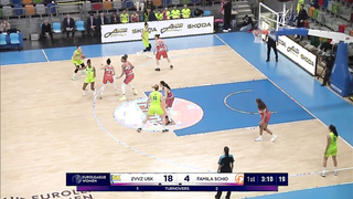 ZVVZ USK Praha v Beretta Famila Schio | Quarter-Finals | Highlights | EuroLeague Women 2023-24