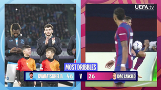 #UCL ROUND OF 16 | HEAD TO HEADS of this week!