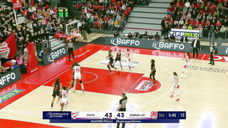 Dive into the Excitement: DVTK HUN-Therm vs. Villeneuve d'Ascq LM - EuroLeague Women 2023/24 Quarter-Finals Highlights