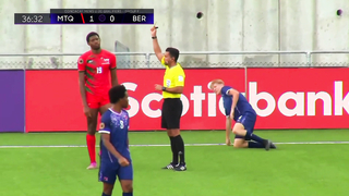 Men’s Under-20 Qualifiers | Matchday 4 Group F