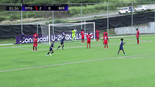 Men’s Under-20 Qualifiers | Matchday 4 Group F