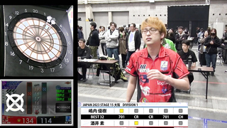 Yuki Shioma vs. Motohiro Sugai JAPAN 2023 STAGE 15 Osaka BEST 32