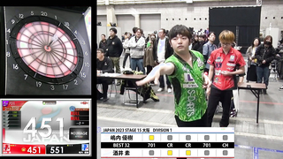 Yuki Shioma vs. Motohiro Sugai JAPAN 2023 STAGE 15 Osaka BEST 32