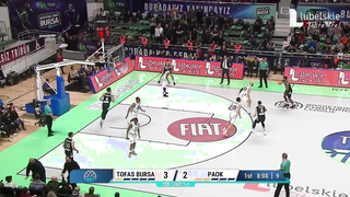 Top 5 Assists of January | Basketball Champions League 2023-24