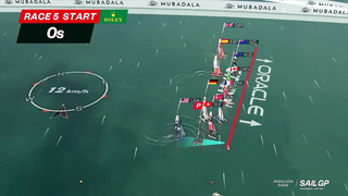 Full Highlights // Spain Sail Grand Prix | Andalucía-Cádiz