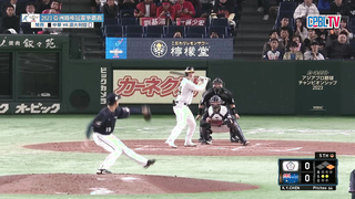 11/17 AFC Champions League Match China vs. Australia Full Game Highlights