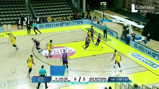 Top 5 Dunks of January | Basketball Champions League 2023-24