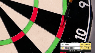 New Kid on the Block | Highlights | Week 8 Group A Session 1