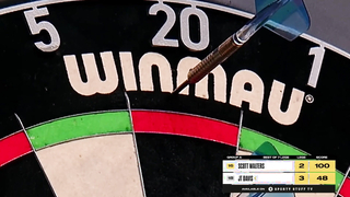 New Kid on the Block | Highlights | Week 8 Group A Session 1