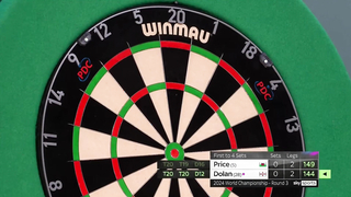 Best Checkouts Post-Christmas | 2023/24 World Darts Championship