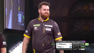 Best Checkouts Post-Christmas | 2023/24 World Darts Championship