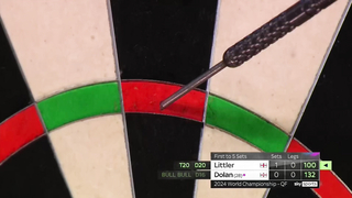 Best Checkouts Post-Christmas | 2023/24 World Darts Championship