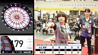 Mana Kawakami vs. Koto Imai JAPAN 2023 STAGE 15 Osaka LADIES FINAL