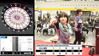 Mana Kawakami vs. Koto Imai JAPAN 2023 STAGE 15 Osaka LADIES FINAL