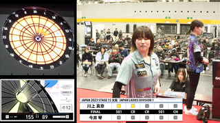 Mana Kawakami vs. Koto Imai JAPAN 2023 STAGE 15 Osaka LADIES FINAL
