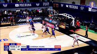 Runa vs Lokomotiv Kuban Highlights February, 3 | Season 2023-24