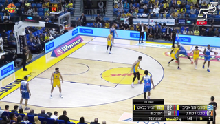 All the goals: Maccabi Tel Aviv - Maccabi Ironi Rehovot