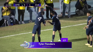 Men’s Under-20 Qualifiers | Matchday 3 Groups A, B and C