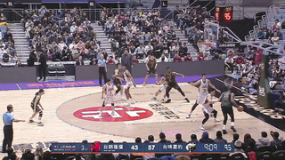 Regular Season GAME38 Tainan Tai Steel Falcons vs. Taiwan Beer Yongfeng Clouded Leopards