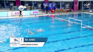 Best Shots: Matchday 4 - Nagy, Sanahuja, Anic and More | Water Polo Champions League