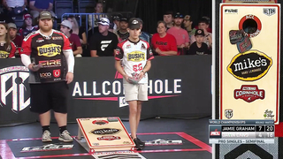 Gavin Cano’s World-Class Push