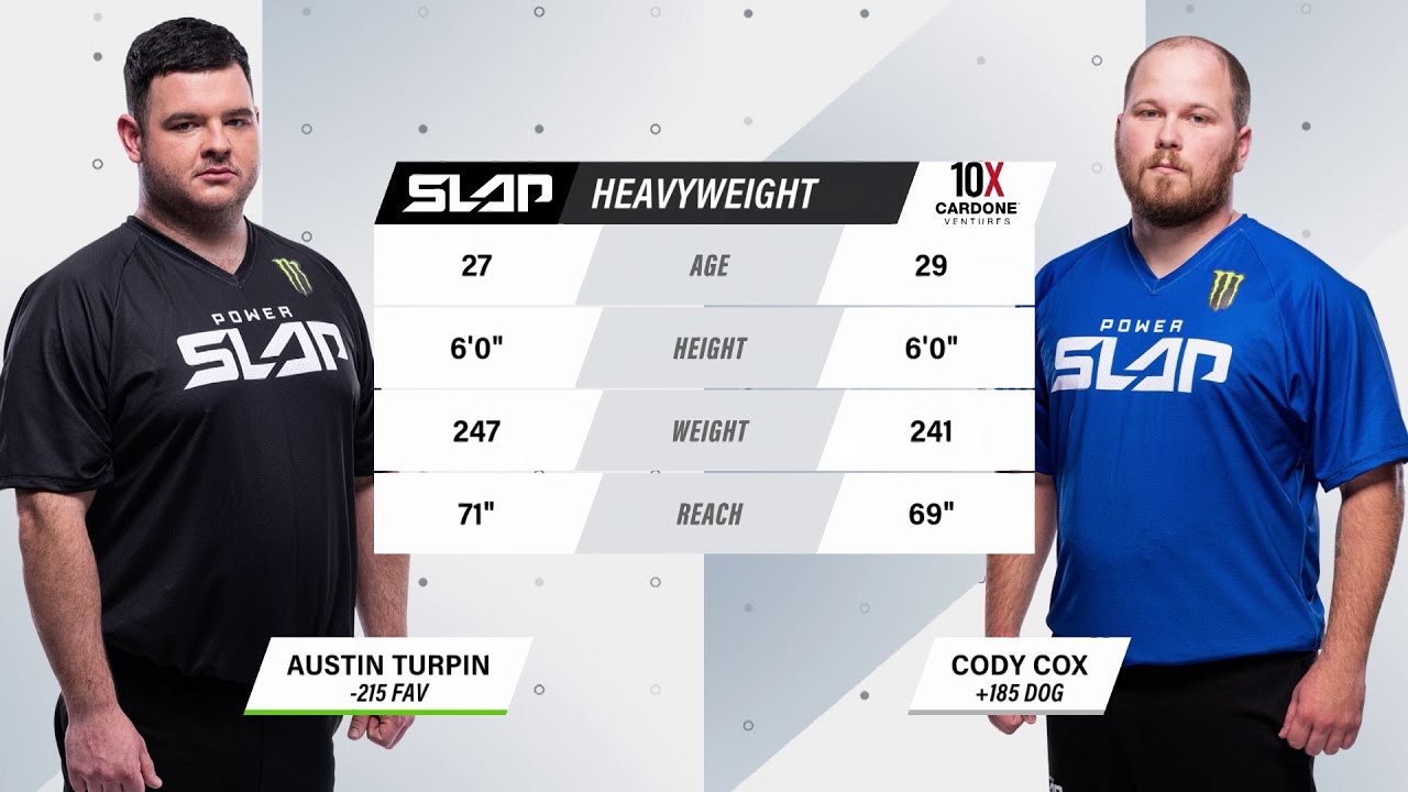 Power Slap Free Match: Austin Turpin vs Cody Cox - Turp Daddy Slims Debut