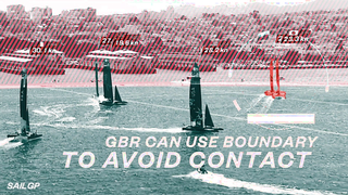 SailGP Rules Explained