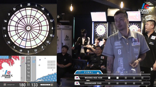 WOONG HEE HAN vs KWANG HEE CHO FINAL, 2023 SOFT DARTS PROFESSIONAL TOUR KOREA