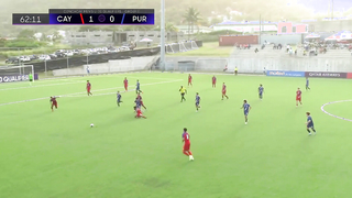 Men’s Under-20 Qualifiers | Matchday 3 Groups D and E