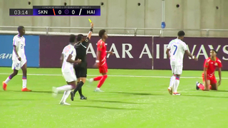 Men’s Under-20 Qualifiers | Matchday 3 Groups D and E