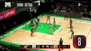 Here's a list of the top 10 moments from La Liga Nacional for Week 12: