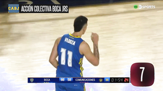 Here's a list of the top 10 moments from La Liga Nacional for Week 12: