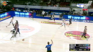 Hapoel Be'er Sheva and Eilat are back to winning.