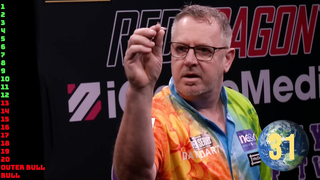 SIMON ADAMS vs THE AROUND THE WORLD CHALLENGE! Ft. Steve West, Ben Robb & More!