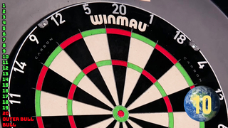 SIMON ADAMS vs THE AROUND THE WORLD CHALLENGE! Ft. Steve West, Ben Robb & More!