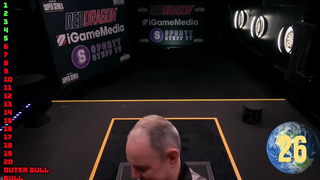 SIMON ADAMS vs THE AROUND THE WORLD CHALLENGE! Ft. Steve West, Ben Robb & More!