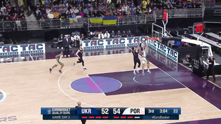 BEST DUNKS from FIBA Qualifiers Window