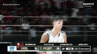 The Super 8 Cup record was broken by Gabriel Jaú, from Flamengo, with 31 points in the match against Bauru. This exceptional performance certainly impressed basketball fans and will be remembered in the history of the competition