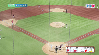11/11 Taiwan Series G6 Rakuten VS Wei Chuan Full Game Highlights